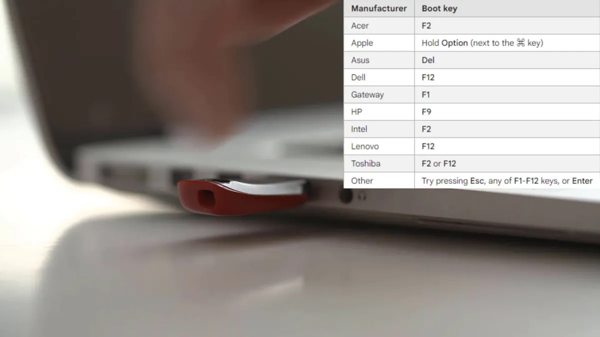 Phím tắt vào menu boot